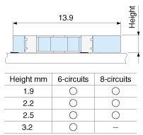 Schematic photo of SCK Connector