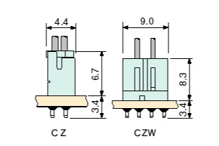 Schematic photo of CZ/CZW Connector