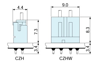 Schematic photo of CZH/CZHW Connector