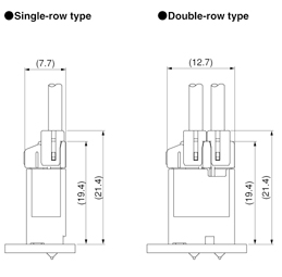 Schematic photo of BNI Connector