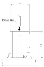 Schematic photo of FHT Connector