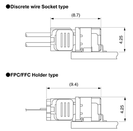 Schematic photo of FWG connector (Connectors for FPC and FFC)