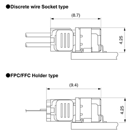 Schematic photo of FWG Connector