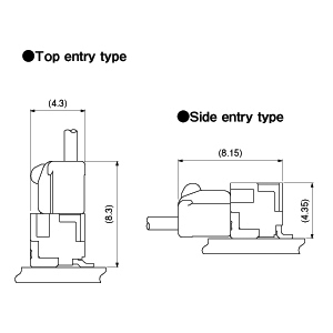 Schematic photo of GEZ Connector