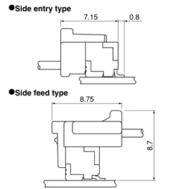 Schematic photo of GVH Connector