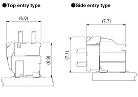 Schematic photo of NSHD Connector