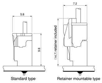 Schematic photo of PA Connector