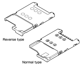 Schematic photo of SCRT Connector