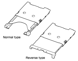 Schematic photo of SCYT Connector