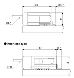 Schematic photo of FLZ Connector