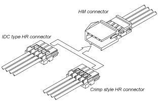 Schematic photo of HM connector