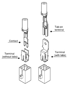 Schematic photo of MG Connector