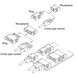Schematic photo of LEB connector