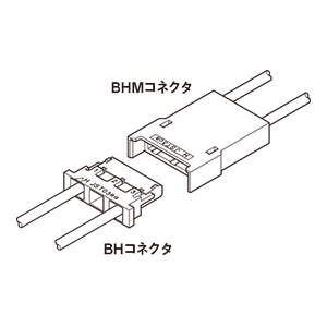 Schematic photo of BHM connector