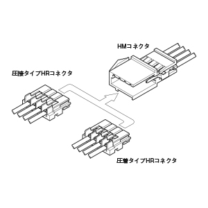 Schematic photo of HM connector