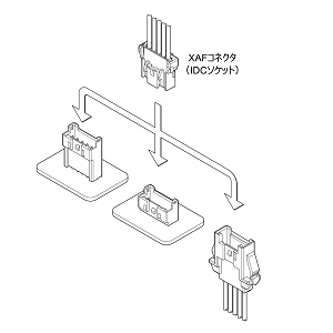Schematic photo of XAF connector