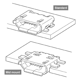 Schematic photo of UB connector Micro USB