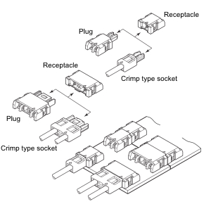 Schematic photo of LEB connector (Board-to-Board)